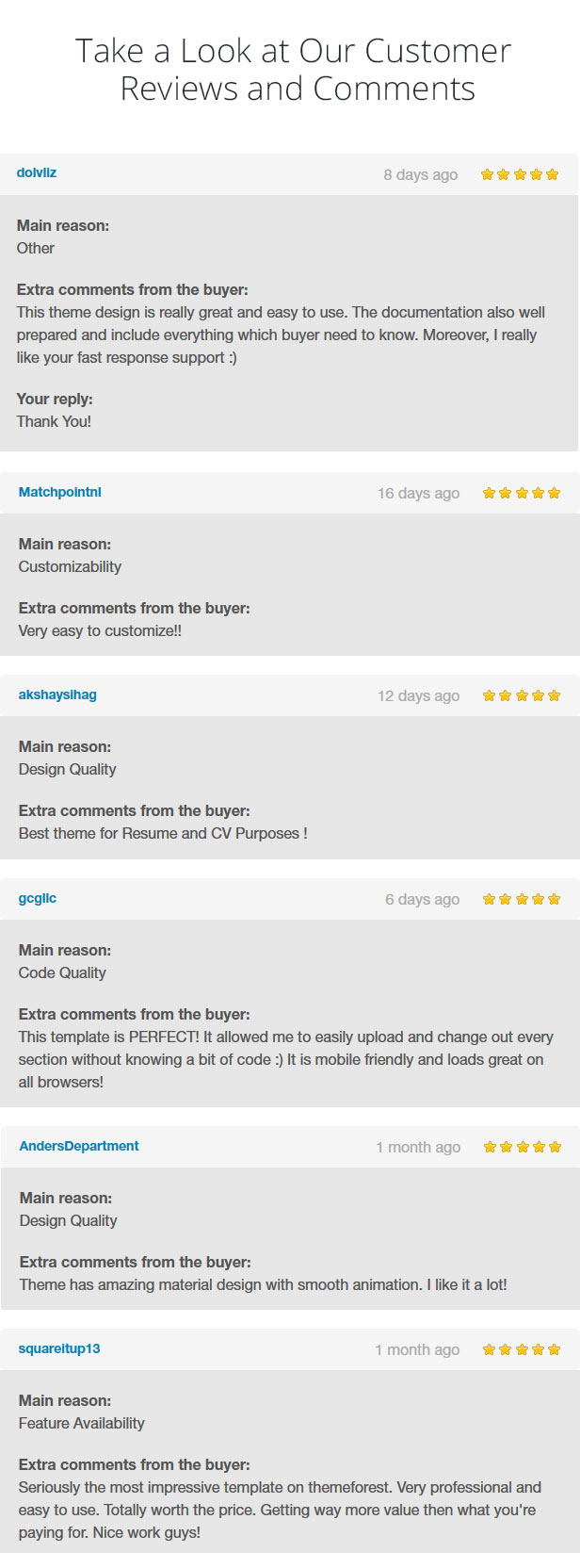 photo Customer-Reviews.jpg
